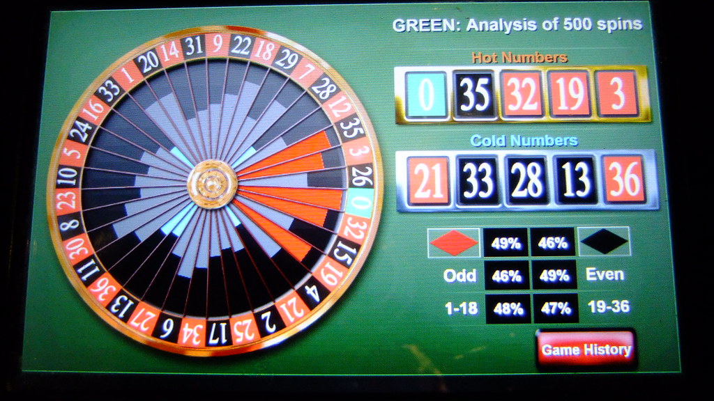 how to play roulette to win